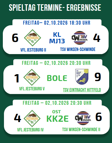 ergebnisse02102026